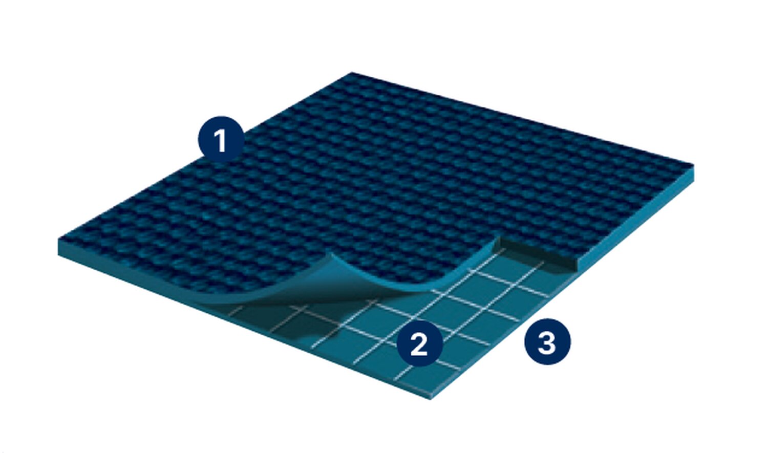 Batiflex AVR 160 - Product construction